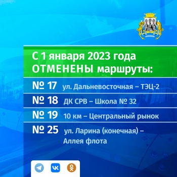 С 1 января 2023 по упраздненному маршруту № 25 пустят большее количество автобусов № 20